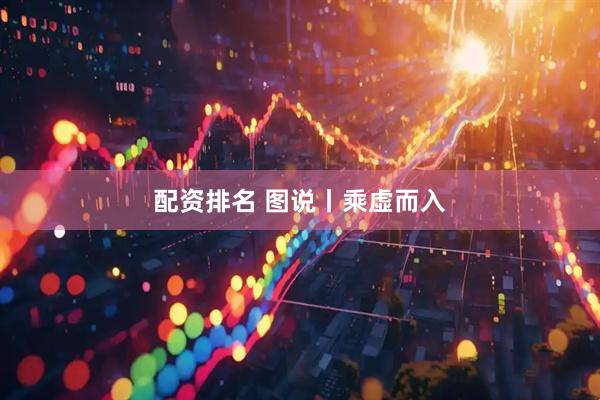 配资排名 图说丨乘虚而入